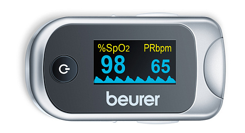 Пульсоксиметр Beurer PO 40. Прибор для измерений уровня кислорода в крови